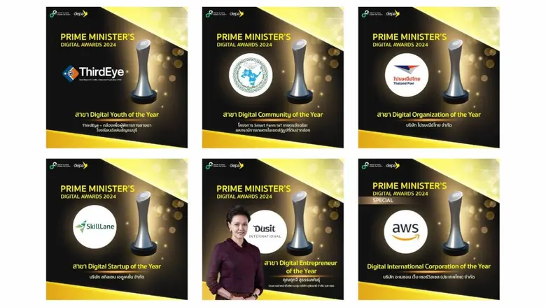 depa Announces Winners of the Prime Minister's Digital Awards 2024 Honoring Outstanding Achievements in Digital Technology and Innovation in Thailand