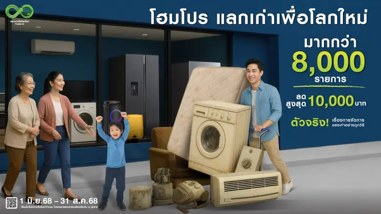 โฮมโปร ตอกย้ำ ตัวจริง! เรื่องจัดการของเก่าถูกวิธี ขยายโครงการ "แลกเก่าเพื่อโลกใหม่" เพิ่มไอเทมมากกว่า 8,000 รายการ ตั้งแต่วันนี้ - 30 สิงหาคม 2568