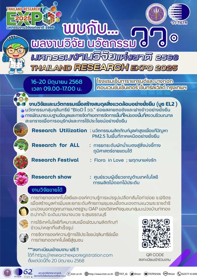 วว. เชิญชวนเที่ยวงานมหกรรมงานวิจัยแห่งชาติ 2568