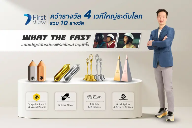 กรุงศรีเฟิร์สช้อยส์ คว้ารางวัล 4 เวทีใหญ่ระดับโลกจากแคมเปญสมัครบัตร "What the Fast!"