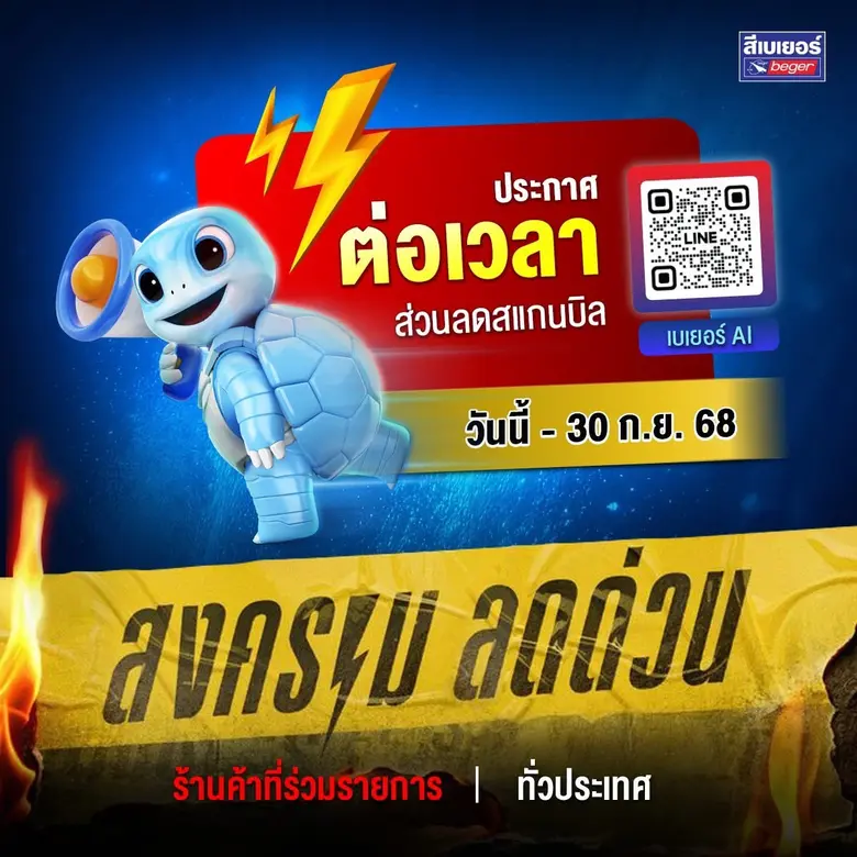 เบเยอร์จัดหนักขยายโปรฯด่วน "Beger AI สแกน-ลด-ลุ้น" ถึง 30 ก.ย. 68 - ชูความสำเร็จผู้นำดิจิทัลตัวจริงของตลาดสี
