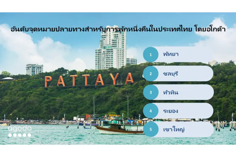 Micro-Travel, Mega Fun: Agoda Unveils Pattaya is Thailand's Top Destination for a One-Night Stay