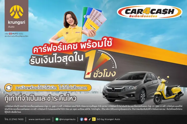 คาร์ฟอร์แคช ส่งบริการใหม่ "รับเงินไวสุดใน 1 ชั่วโมง" พร้อมปรับดอกเบี้ยลง 3% เดินเกมรุก ตอกย้ำผู้นำตลาดสินเชื่อเพื่อคนมีรถ