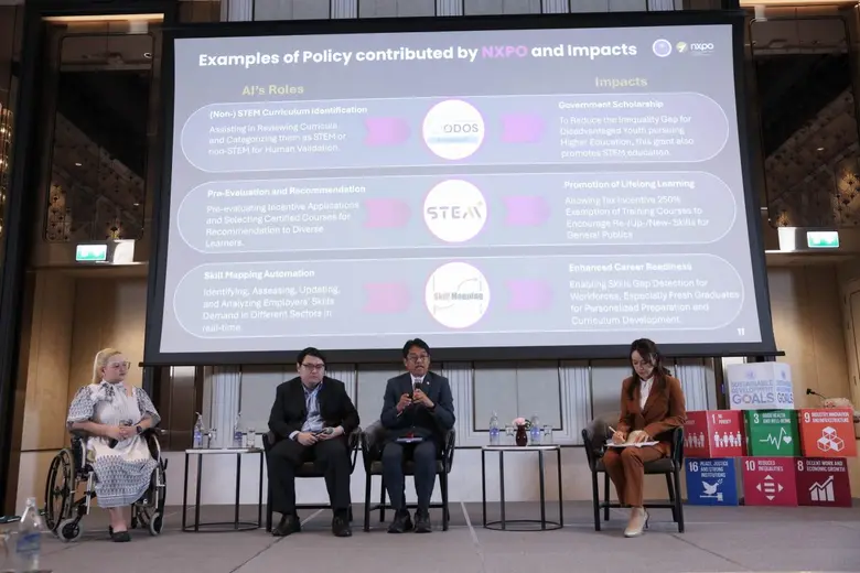 สอวช. ร่วมกับ UNDP เปิดรายงานการพัฒนามนุษย์ปี 2025