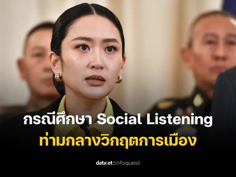 กรณีศึกษา Social Listening ท่ามกลางวิกฤตการเมือง