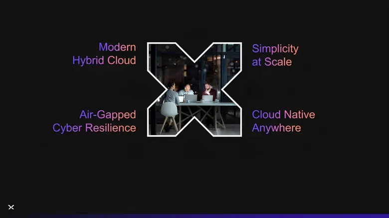 Nutanix Announces Key Innovations for Enhanced Hybrid Cloud Efficiency, Storage, Security, Cloud Native Operations, and AI Adoption