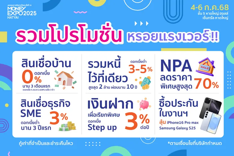 มันนี่ เอ็กซ์โป 2025 หาดใหญ่ กระหน่ำโปรลงใต้ กู้บ้าน 0% 3 เดือน เงินฝากดอกเบี้ย Step up 3% NPA ลดสูงสุด 70%