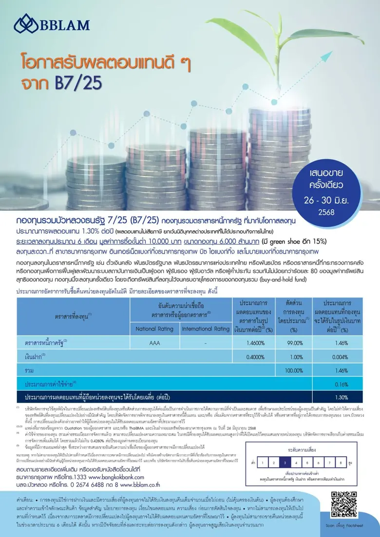 BBLAM เสนอขาย IPO กองทุนรวมบัวหลวงธนรัฐ 7/25 หรือ Bualuang Thanarat 7/25 เน้นลงทุนในตราสารหนี้ภาครัฐ IPO 26-30 มิถุนายน 2568