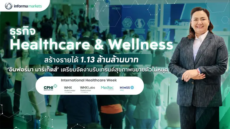 Healthcare & Wellness Booms. Informa Markets Drives Growth with Major Events