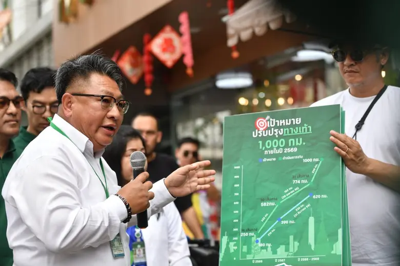 กทม. เร่งปรับปรุงทางเท้าตามมาตรฐานใหม่ทั่วกรุงแล้วกว่า 1,000 กม.