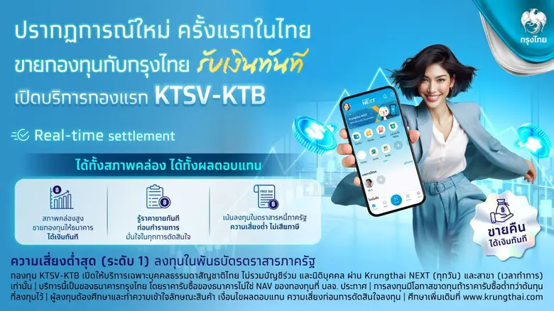 ครั้งแรกในไทย กรุงไทยสร้างปรากฏการณ์ใหม่ ขายกองทุนแล้วได้รับเงินทันที ผ่าน Krungthai NEXT บริหารสภาพคล่องได้ทันใจ ตอบโจทย์ผู้ลงทุนยุคใหม่