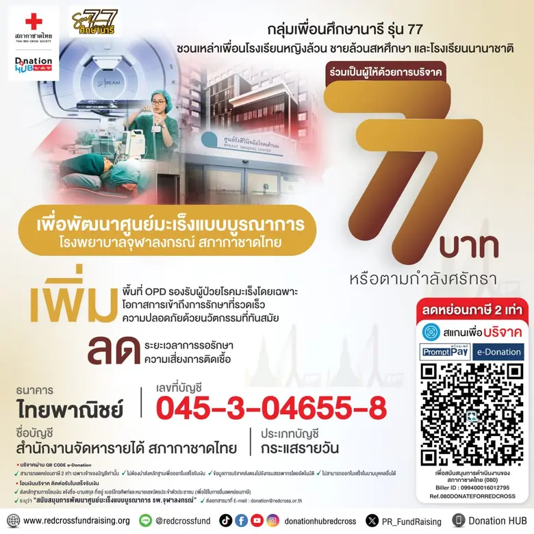 Donation HUB สภากาชาดไทย ผนึกกำลังกลุ่มศิษย์เก่าศึกษานารีรุ่น 77 ทำแคมเปญรับบริจาค "77 บาท" ช่วยเหลือผู้ป่วยมะเร็ง โครงการพัฒนาศูนย์มะเร็งแบบบูรณาการ โรงพยาบาลจุฬาลงกรณ์ สภากาชาดไทย