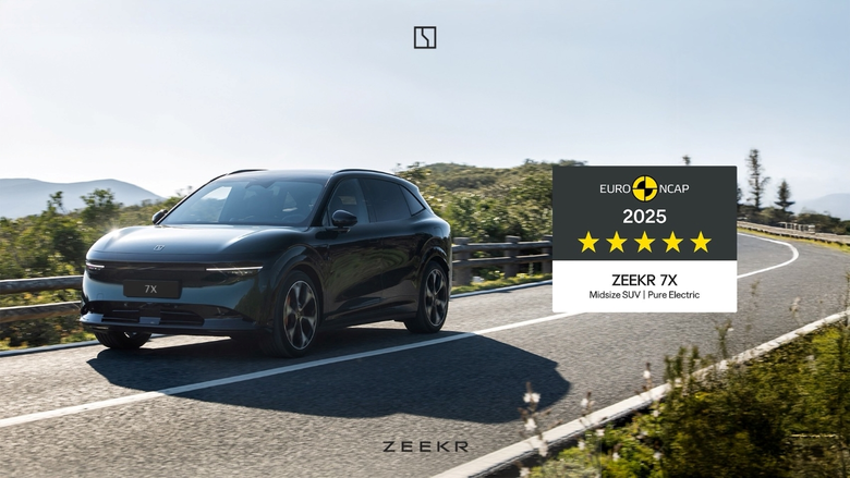 ZEEKR 7X คว้ามาตรฐานความปลอดภัยสูงสุดระดับ 5 ดาวจาก Euro NCAP ตอกย้ำวิสัยทัศน์ในการพัฒนายานยนต์ไฟฟ้าที่ปลอดภัย สู่ความไว้วางใจของผู้ใช้งานทั่วโลก
