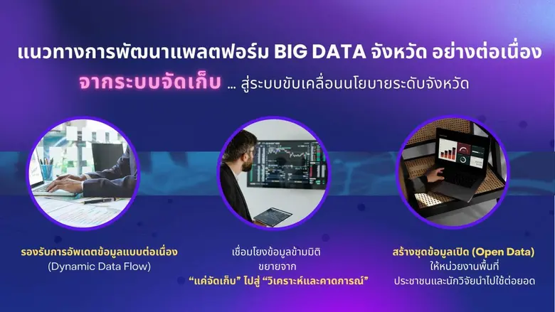 สศก. จัดสัมมนาระดมความเห็น ดึงแพลตฟอร์ม "AgriDataProv" ขับเคลื่อนการเกษตรด้วย Big Data สู่จังหวัดยุคดิจิทัล