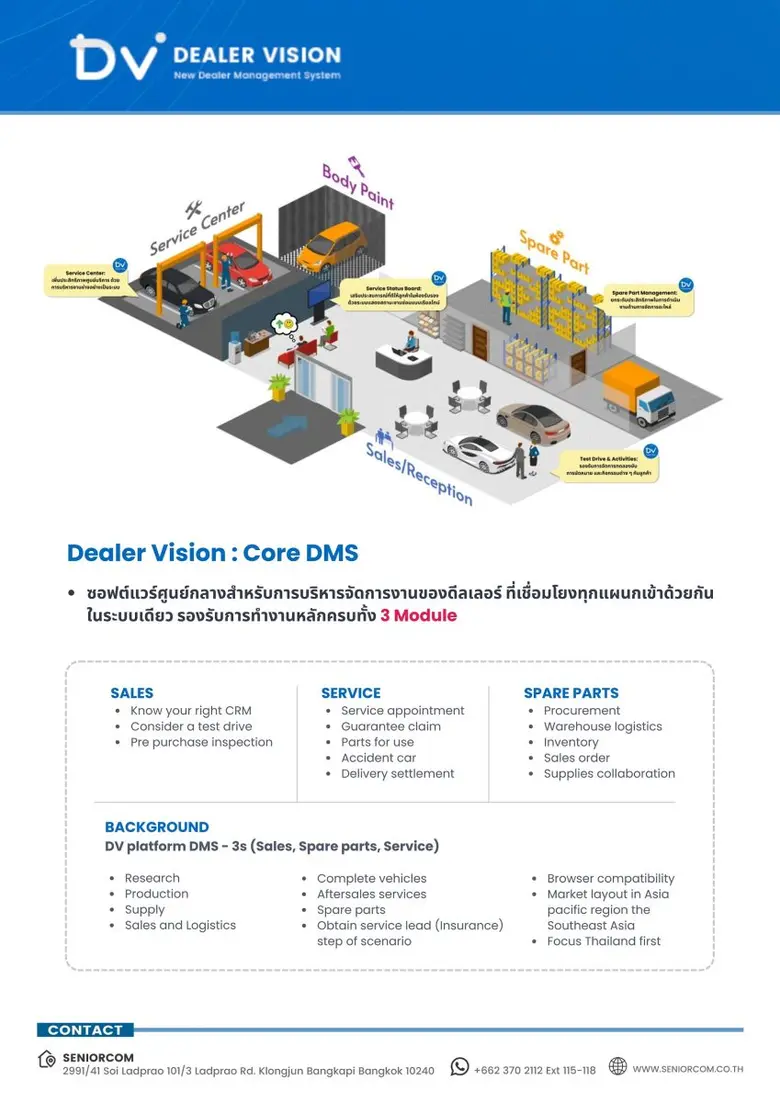 Senior Com Launches "DV Platform" an Innovative DMS Software Set to Transform Thailand's Automotive Industry Landscape