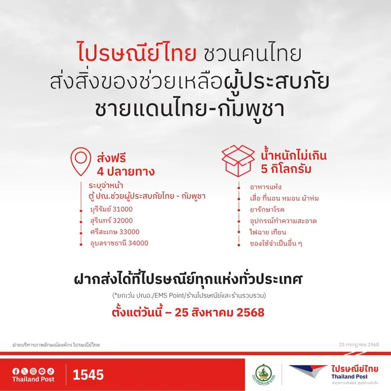 ไปรษณีย์ไทยเปิด "ตู้ ปณ. ช่วยผู้ประสบภัยไทย - กัมพูชา" 4 จังหวัดชายแดน ส่งสิ่งของช่วยเหลือฟรี! ตั้งแต่วันนี้ถึง 25 สิงหาคม 2568