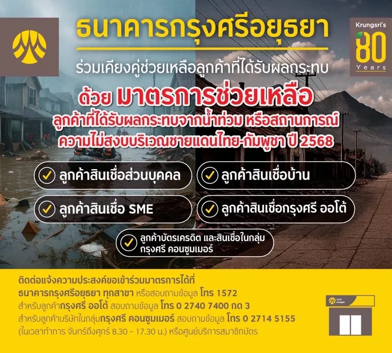 กรุงศรีออกมาตรการเร่งด่วนเพื่อช่วยเหลือลูกค้าที่ได้รับผลกระทบจากน้ำท่วม และสถานการณ์ความไม่สงบบริเวณชายแดน