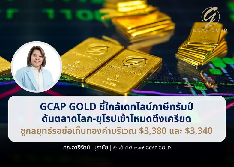 GCAP GOLD ชึ้ใกล้เดทไลน์ภาษีทรัมป์ ดันตลาดโลก-ยุโรปเข้าโหมดตึงเครียด ชูกลยุทธ์รอย่อเก็บทองคำบริเวณ $3,380 และ $3,340