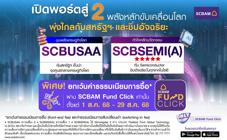 บลจ. ไทยพาณิชย์ มองโอกาสลงทุนธีม AI Adoption แนะนำ 2 กองทุนเด่น SCBUSAA และ SCBSEMI(A) พร้อมแคมเปญพิเศษ ฟรีค่าธรรมเนียมซื้อ/สับเปลี่ยนเข้า* ระหว่างวันที่ 1 ส.ค. 68 - 29 ส.ค. 68 เมื่อลงทุนผ่านแอปฯ SCBAM Fund Click