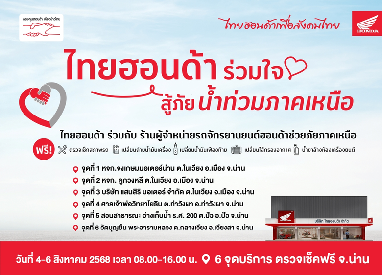 ไทยฮอนด้า ร่วมใจช่วยเหลือผู้ประสบภัยน้ำท่วมจังหวัดน่าน ยกทัพทีมช่างให้บริการซ่อมรถจักรยานยนต์ฟรี 6 จุด