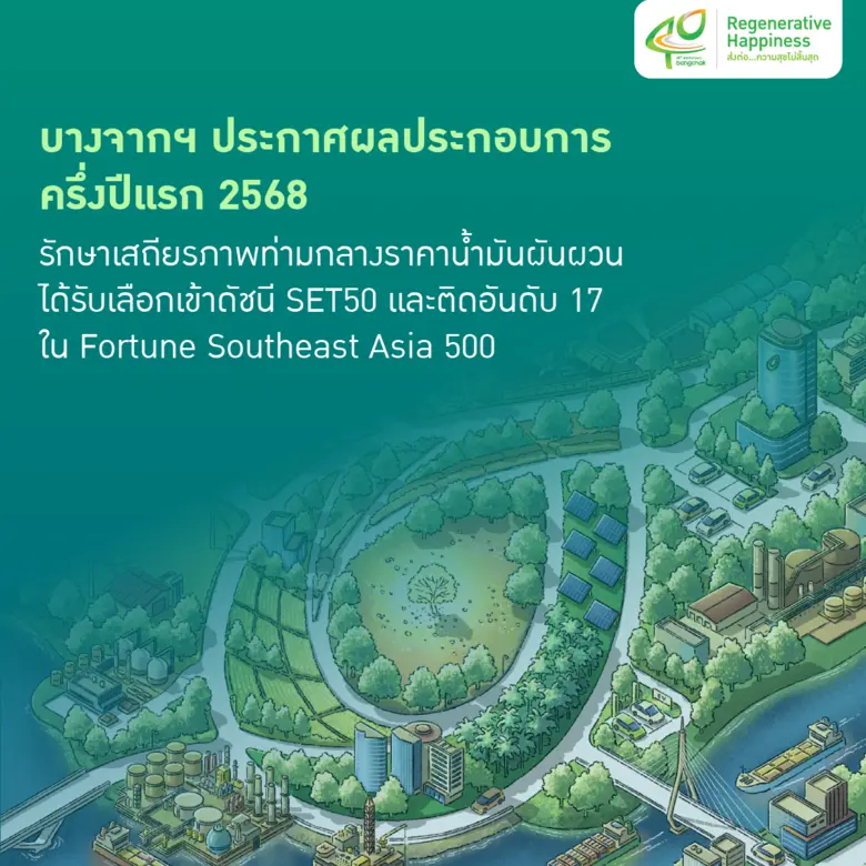 บางจากฯ ประกาศผลประกอบการครึ่งปีแรก 2568 รักษาเสถียรภาพท่ามกลางราคาน้ำมันผันผวนได้รับเลือกเข้าดัชนี SET50 และติดอันดับ 17 ใน Fortune Southeast Asia 500