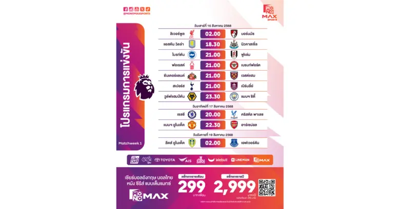 "Monomax" พร้อมถ่ายทอดสดครบทุกแมตซ์ "พรีเมียร์ลีก 2025/26" ซีซั่นใหม่บิ๊กแมตซ์ "แมนยู-อาร์เซน่อล", "เชลซี-พาเลซ" แข่งยาว 3 วันเต็ม!!!