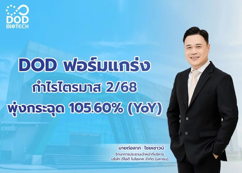 DOD ฟอร์มแกร่ง กำไรไตรมาส 2/68 พุ่งกระฉุด 105.60% (YoY) โชว์ฐานะการเงินแข็งแกร่ง-สภาพคล่องสูง หลังเขย่าโครงสร้างกิจการ