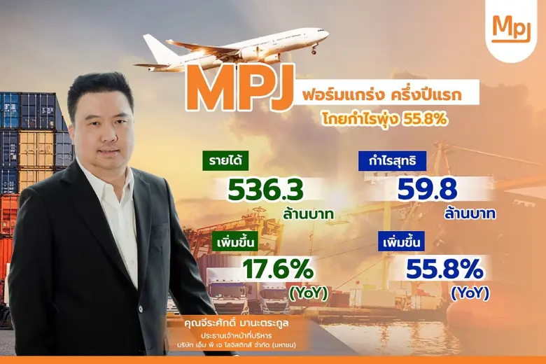 MPJ ฟอร์มแกร่ง ครึ่งปีแรก โกยกำไรพุ่ง 55.8% (YoY) ครึ่งปีหลัง เร่งเครื่องขยายการให้บริการเต็มสูบ