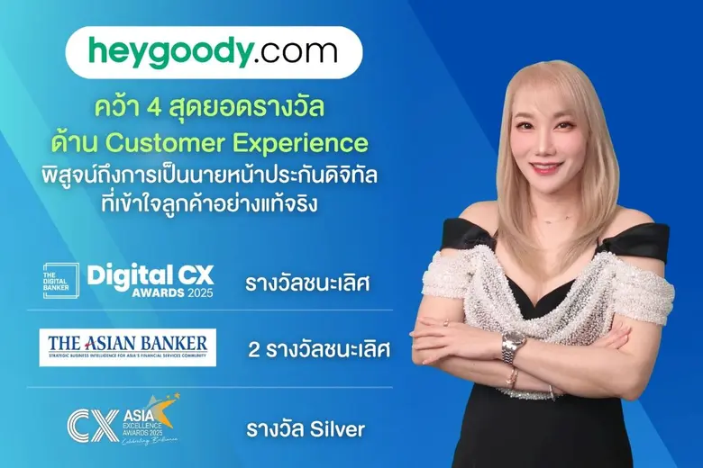 "heygoody.com" คว้า 4 สุดยอดรางวัลด้าน Customer Experience พิสูจน์ถึงการเป็นนายหน้าประกันดิจิทัล ที่เข้าใจลูกค้าอย่างแท้จริง