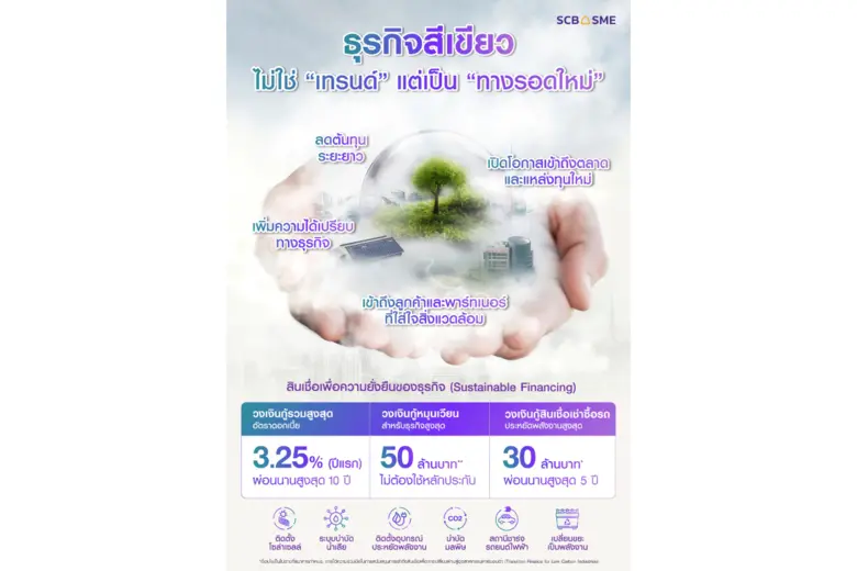 ไทยพาณิชย์อัดฉีดสินเชื่อเพื่อความยั่งยืน พลิกโฉมเอสเอ็มอีสู่ธุรกิจรักษ์โลก ทางรอดใหม่อุตสาหกรรมไทย