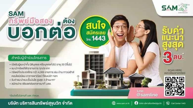 SAM บุกตลาด NPA ไตรมาส 3 ผุดแคมเปญแรง "ทรัพย์มือสองต้องบอกต่อ" เปิดพอร์ต NPA เกือบ 5 พันรายการ มูลค่ากว่า 2 หมื่นล้านทั่วประเทศ จูงใจคนไทยสมัครเป็นผู้แนะนำทรัพย์ รับค่าตอบแทนสูงถึง 3 ลบ. ต่อ 1 รายการ