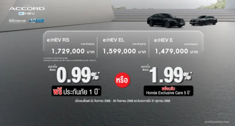 คุ้มค่ายิ่งขึ้น ! ด้วยราคาใหม่ ฮอนด้า แอคคอร์ด อี:เอชอีวี ใหม่ เริ่มต้น 1,479,000 บาท