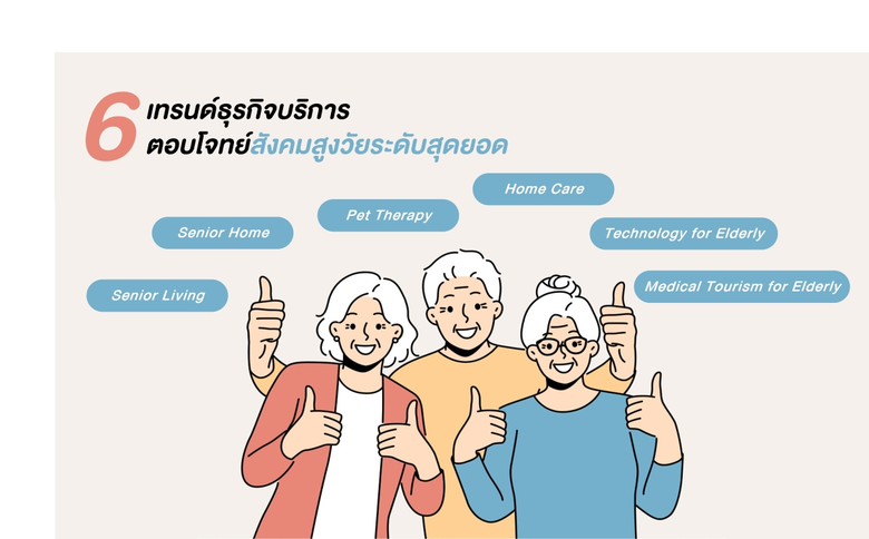 แอล ดับเบิลยู เอสฯ แนะ 6 ธุรกิจบริการ ตอบโจทย์สังคมสูงวัยระดับสุดยอด