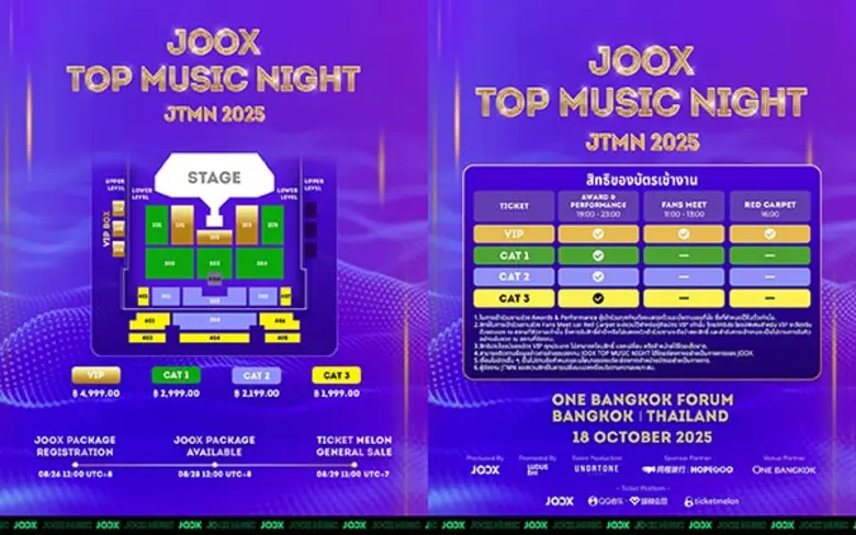 นับถอยหลังเปิดขายบัตร JOOX TOP MUSIC NIGHT! 2025 KUN, BKPP และ Mirror นำทัพศิลปินระดับแถวหน้าจัดเต็มความมันส์สุดพิเศษเพื่อแฟน ๆ โดยเฉพาะ!