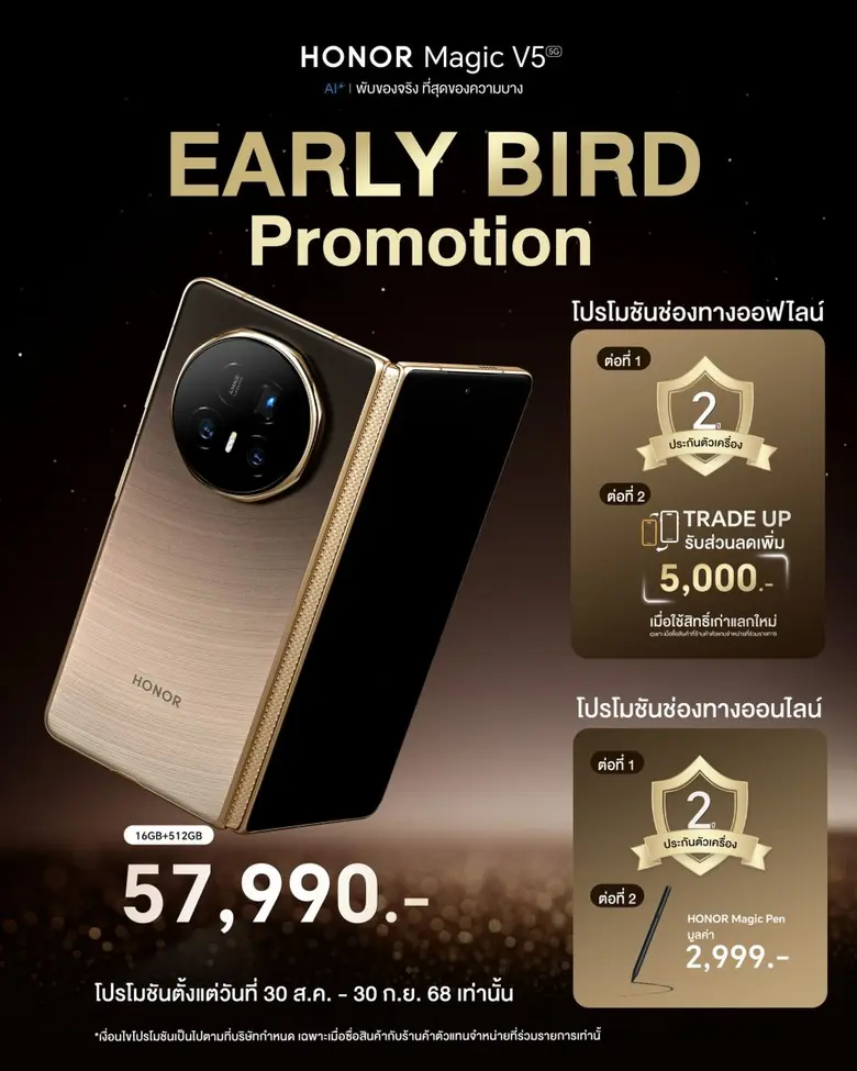 HONOR Magic V5 ทำลายสถิติ! กวาดยอดจองพุ่ง 2 เท่า จากรุ่นก่อน สร้างปรากฏการณ์ใหม่ ขึ้นแท่นสมาร์ตโฟนจบพับที่ดีที่สุดในตลาด