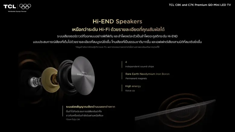 TCL จับมือ Bang &amp; Olufsen ยกระดับ สมาร์ททีวี Ultra Premium QD-Mini LED TV ในรุ่น C7K , C8K มอบประสบการณ์ความบันเทิงภาพและเสียง เสมือนโฮมเธียเตอร์