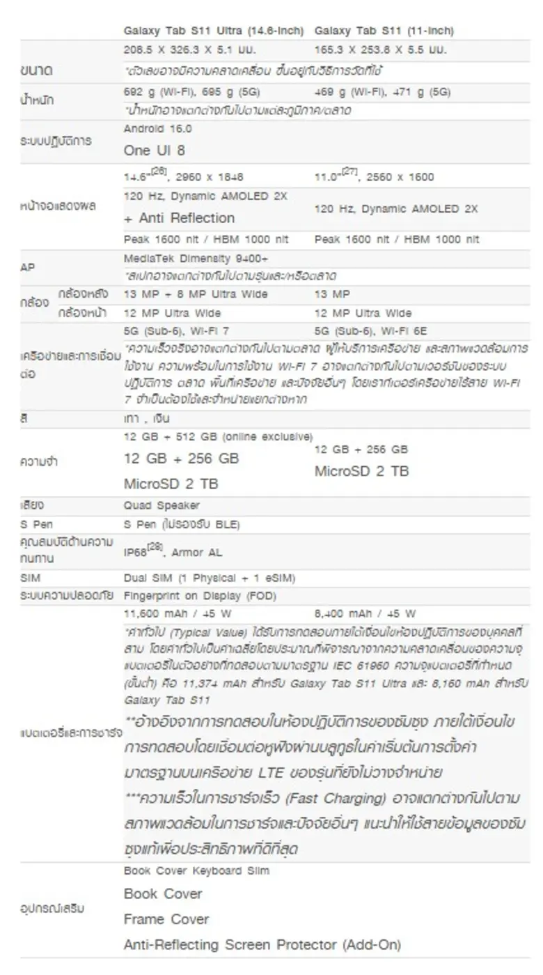 ซัมซุง เปิดตัว Galaxy Tab S11 Series แท็บเล็ตระดับพรีเมียม บาง-เบา ตอบโจทย์ทุกสไตล์การทำงาน
