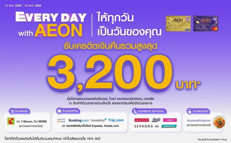 อิออน เติมเต็มไลฟ์สไตล์ให้ทุกวันเป็นวันของคุณ รับเครดิตเงินคืนรวมสูงสุด 3,200 บาท เมื่อใช้จ่ายด้วยบัตรเครดิตอิออน*