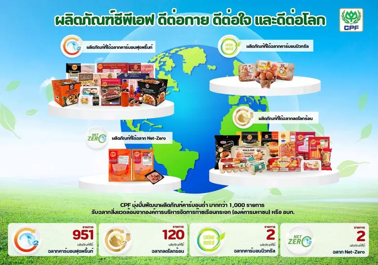 CPF ส่งผลิตภัณฑ์กลุ่มไข่ไก่สด ไข่ต้ม ไข่สมุนไพร และอาหารพร้อมทาน รับฉลากสิ่งแวดล้อม