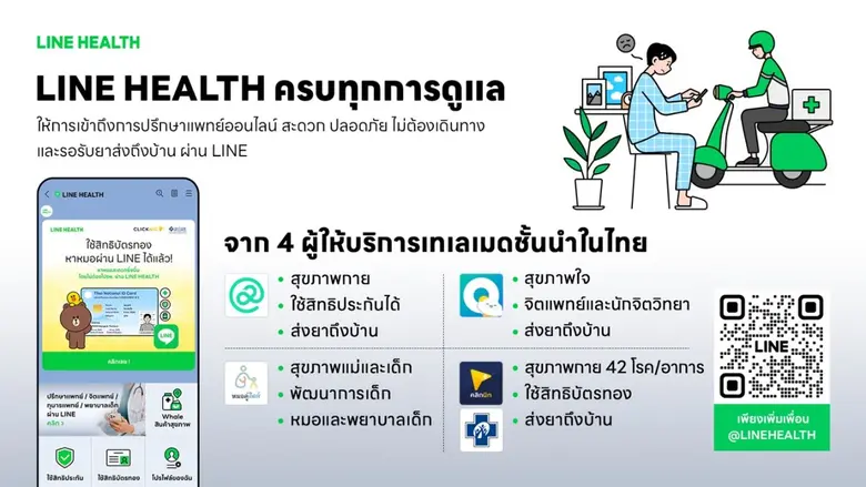 LINE Partners with Four Leading Thai Telemedicine Providers to Launch LINE HEALTH, Expanding Access to Doctors and Healthcare Services Nationwide via LINE Official Account