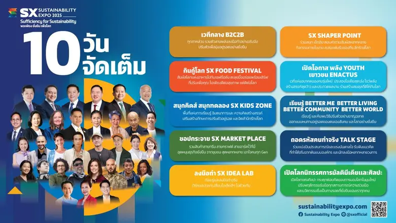 10 วัน จัดเต็ม ร่วมดูแลโลกไปด้วยกัน ที่งาน SX2025