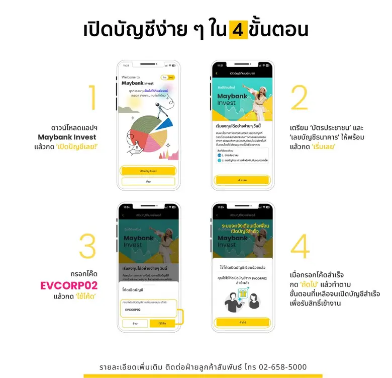 เมย์แบงก์ ผนึกสมาคมนักลงทุนประเทศไทยชวนเจาะลึกโอกาสการลงทุน ท่ามกลางศึกยักษ์ใหญ่จีน-สหรัฐ