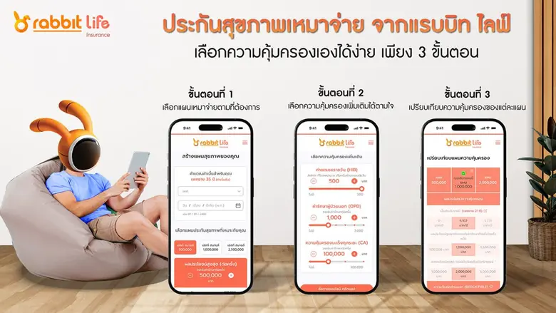 แรบบิท ประกันชีวิต ปักหมุดผู้นำ 'ดิจิทัล อินชัวรันส์' ชูประกันสุขภาพแบบ Customizable