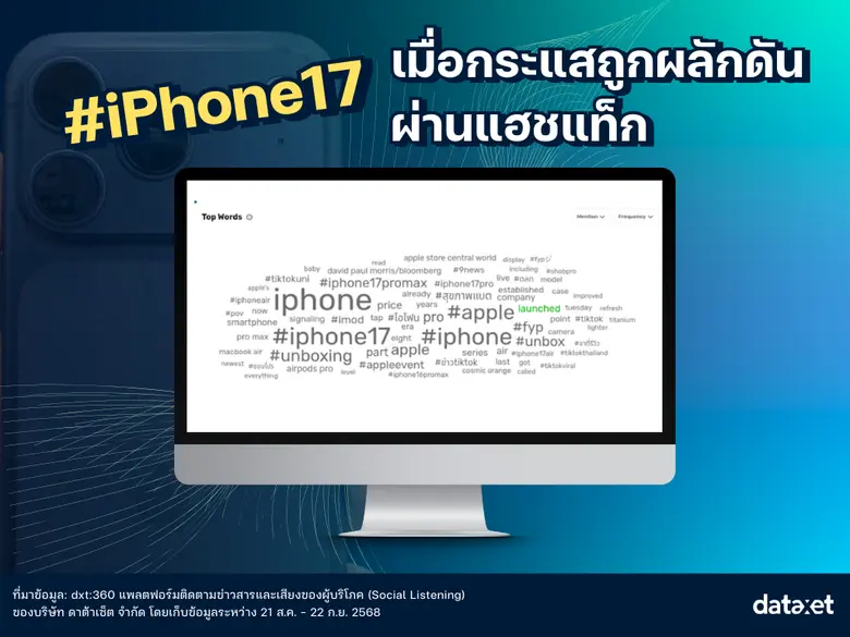 iPhone 17 ในสายตาชาวเน็ต ความคาดหวัง vs ความจริง