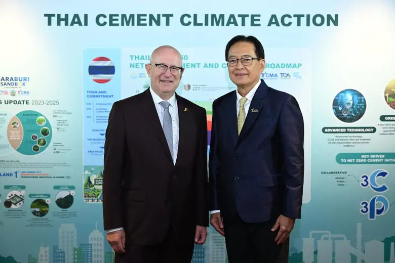 TCMA ผสานความร่วมมือ รัฐซัสแคตเชวัน แคนาดา ลงนาม MOU แลกเปลี่ยนองค์ความรู้ เทคโนโลยีขั้นสูงใช้ประโยชน์จากคาร์บอน เดินหน้าสู่ Net Zero
