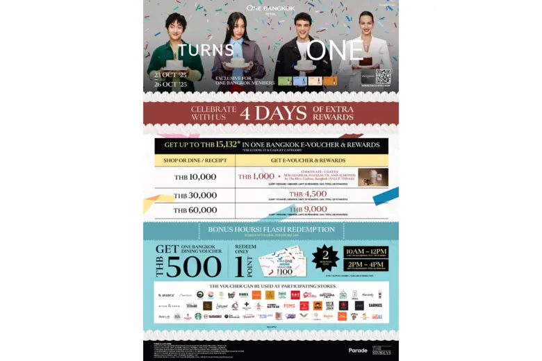 วัน แบงค็อก รีเทล ฉลองครบรอบ 1 ปี จัดใหญ่เปิดฉากแคมเปญ "TURNS ONE"