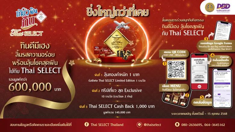 โค้งสุดท้าย 'เที่ยว ฟิน กิน Thai SELECT ปี 2' ลุ้นโชคสุดฟิน ยิ่งใหญ่กว่าที่เคย หมดเขต 15 ตุลาคมนี้