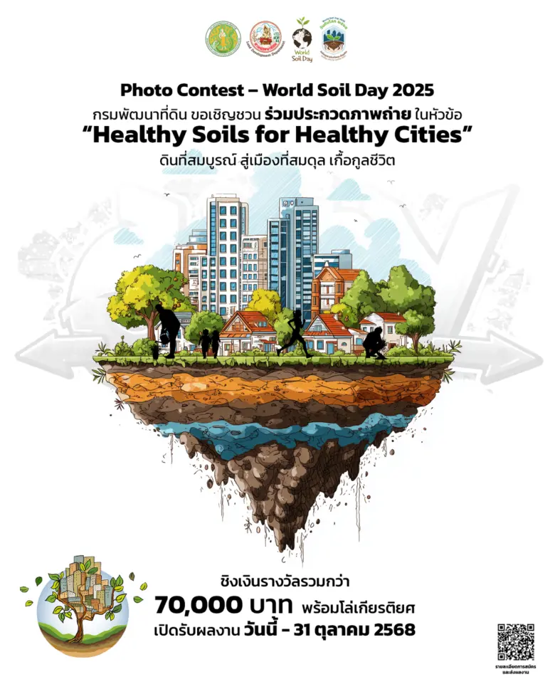 ประกวดภาพถ่ายวันดินโลก 'Healthy Soils for Healthy Cities' ชิงเงินรางวัลรวม 70,000 บาท