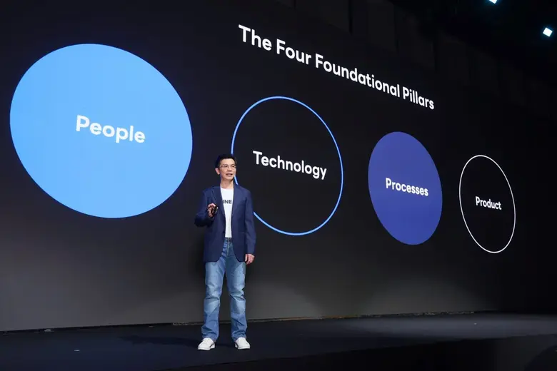 LINE THAILAND DEVELOPER CONFERENCE 2025, Empowering Thai Developers in the AI-Driven Era, Showcasing AI and LINE MINI App as the key trends for Engineering Next-Gen Experiences