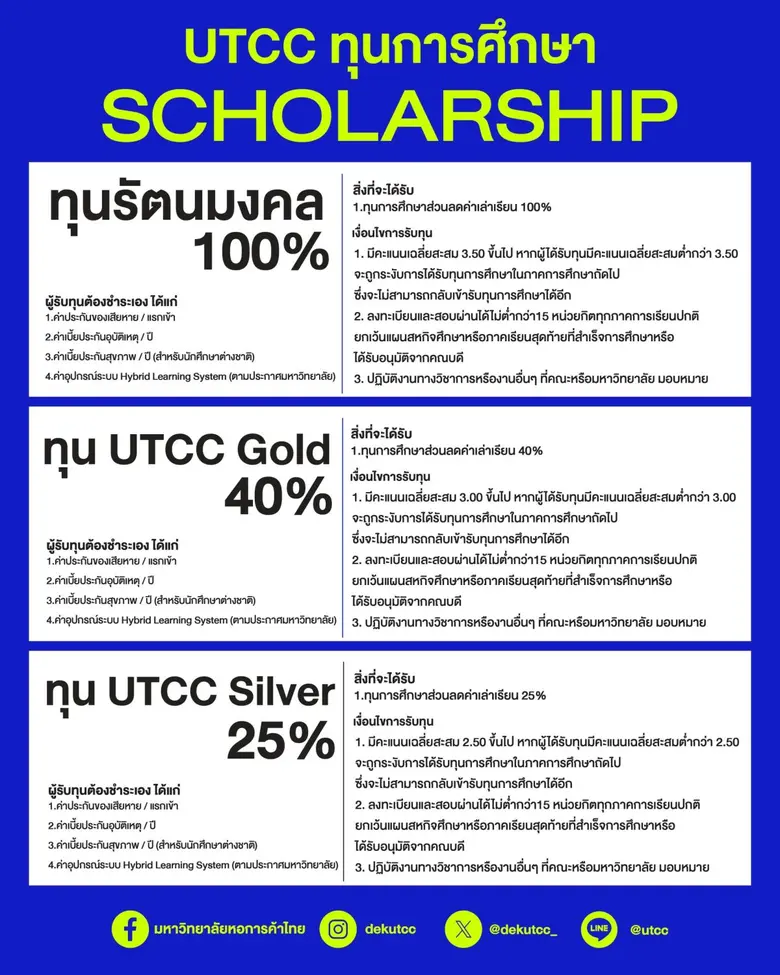 UTCC เปิดรับสมัครทุนการศึกษา ปี 2569 กว่า 100 ทุน เสริมโอกาสทางการศึกษาเยาวชนไทย